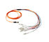 8 lõi MPO cáp sợi đơn mode PVC / LSZH MPO-LC fan ra sợi quang vá dây