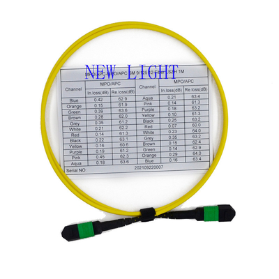 Mua Cáp đột phá OM3 SM MPO Áo khoác PVC / LSZH cho bảng điều khiển MTP online manufacture