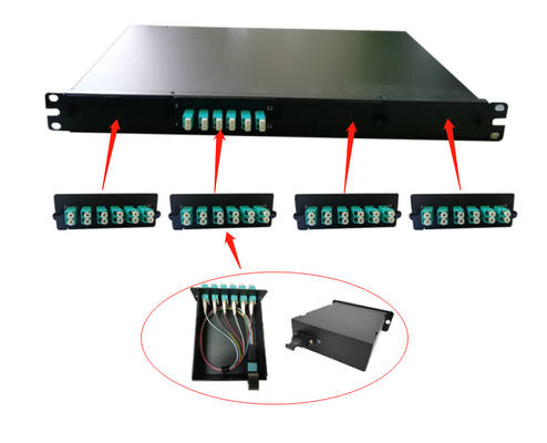 Mua 24 cổng Fiber Optic Patch Panel LC / APC Connectors Rack Đặt online manufacture