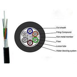 Mua Cáp quang đơn mode đơn GYFTY FRP ngầm ngoài trời 12 24 48 96 Core online manufacture