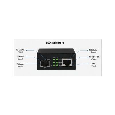 Mua Bộ chuyển đổi phương tiện truyền thông SFP Mini Compact USB với truyền 20km cho Gigabit Ethernet online manufacture