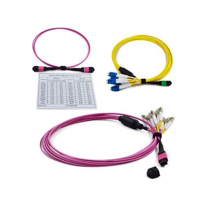 Mất chèn thấp ≤0.35dB MPO 3.0mm đến LC Cassette 12/24 MPO/MTP Fiber Cassette