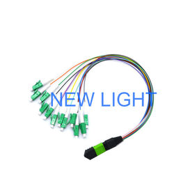 Vật liệu PVC / LSZH Cáp MPO MTP, Dây vá sợi quang có độ dài tùy chỉnh